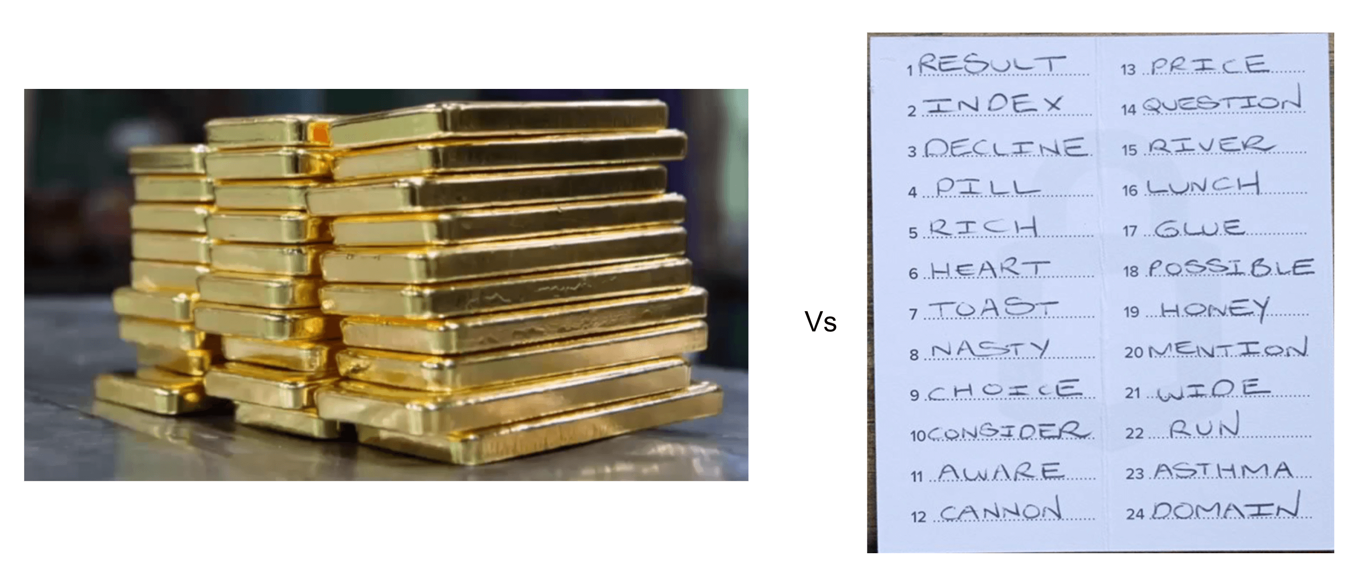 Guardar ouro vs Bitcoin